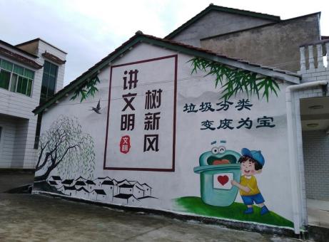 册亨墙绘是现在流行的墙体广告