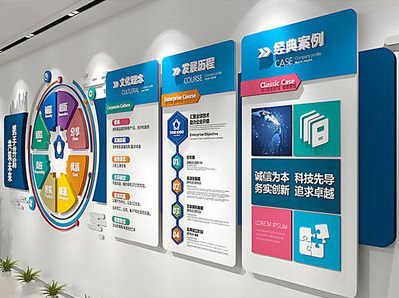 册亨企业文化墙内容对员工有什么影响？